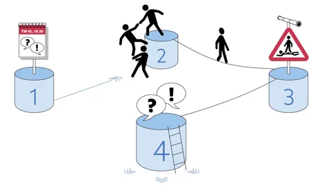 Illustration_Forraaelse_Dialogguide_01.jpg